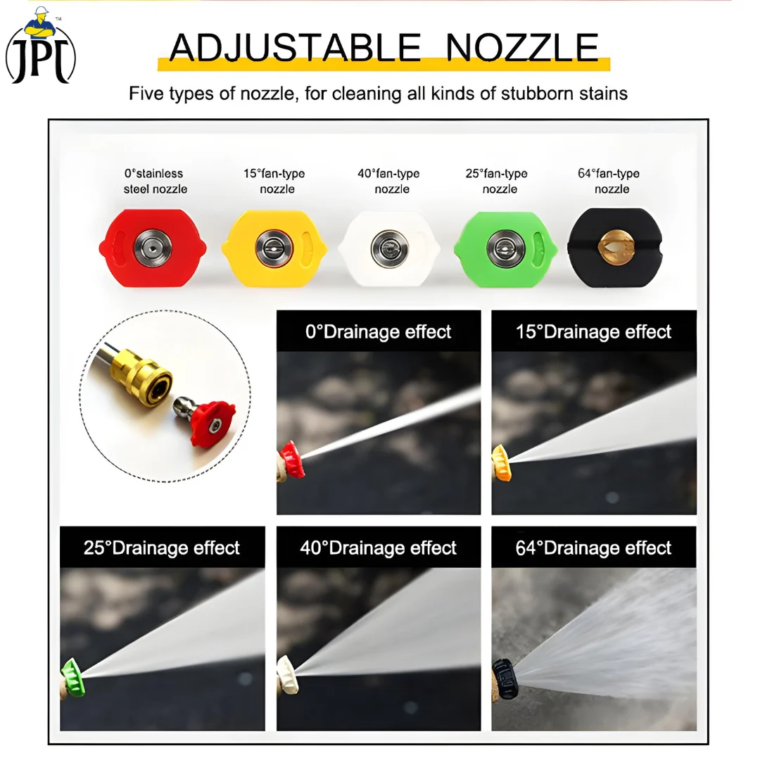 JPT Combo 10"/25CM Pressure Washer Extension Rod, One Quick Connector, And 5-Piece 1/4-Inch Quick Connect Universal Pressure Washer Nozzle Tips - Image 4