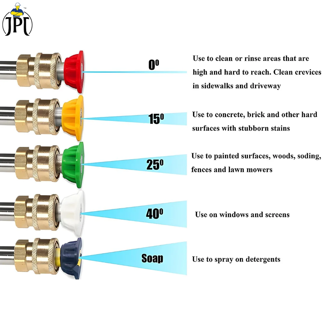 JPT Combo 10"/25CM Pressure Washer Extension Rod, One Quick Connector, And 5-Piece 1/4-Inch Quick Connect Universal Pressure Washer Nozzle Tips - Image 5
