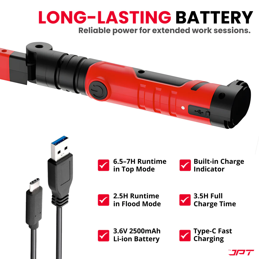 JPT 6W 1000 Lumens LED Work Light Rechargeable with Magnetic Base & 180° Foldable Head | COB Inspection Lamp for Industrial, Electrical, Construction & Emergency Field Use - Image 4