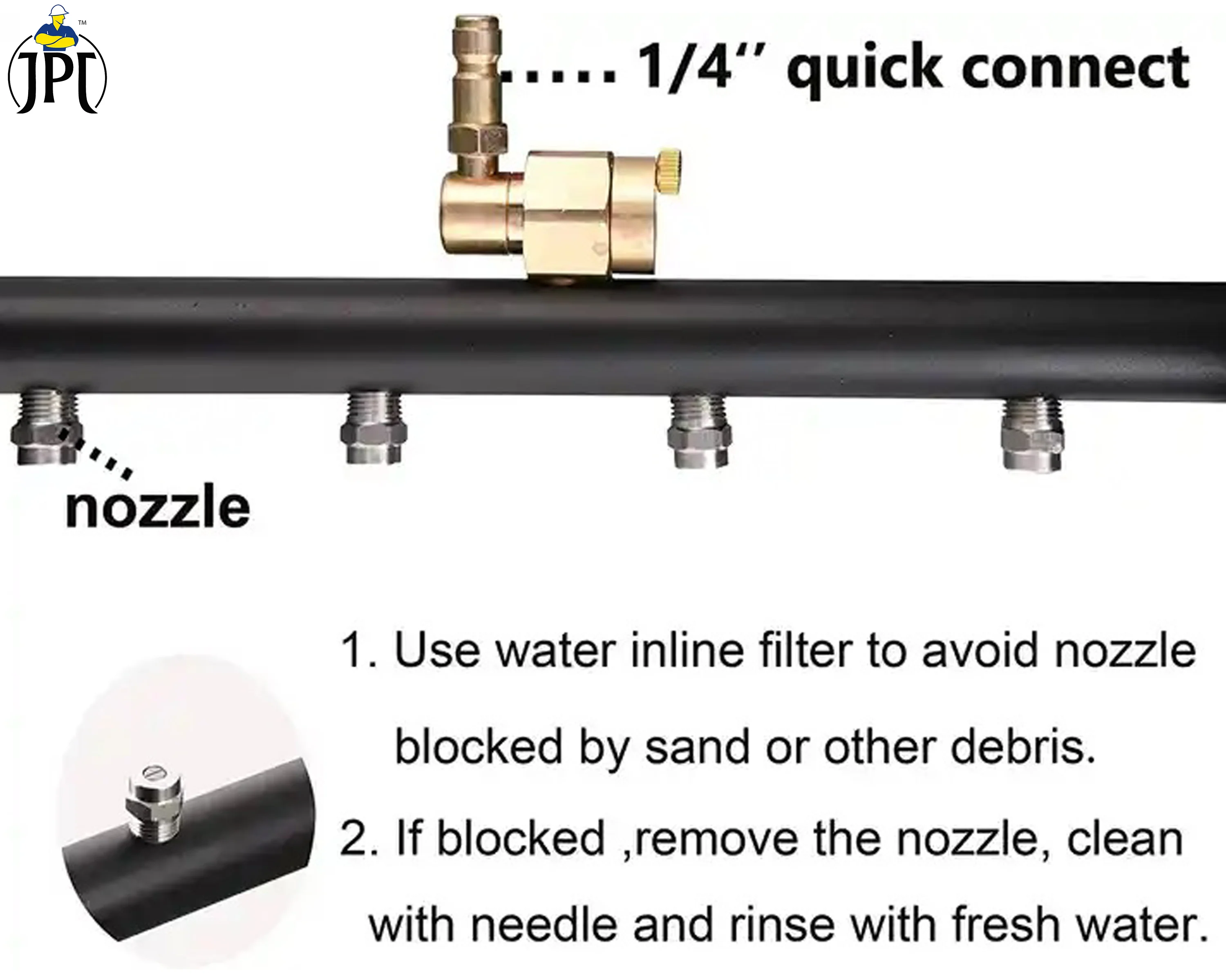 JPT 15" Dual-Function 4-Nozzle Undercarriage Cleaner,Surface Cleaner for Pressure Washer, with 3 Pieces Extension Wand - Image 6