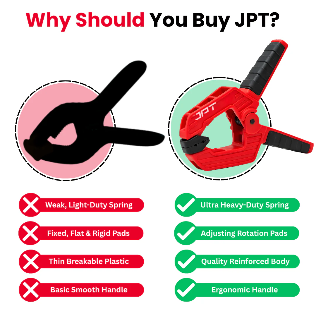 JPT 2 Inch Ultra Heavy-Duty Spring Clamp 50mm Wide Jaw | Reinforced Body with Hardened Steel Spring | 45° Rotating Pads | Strong Grip Woodworking & Carpentry Clamp for Workshop & DIY Use - Image 6