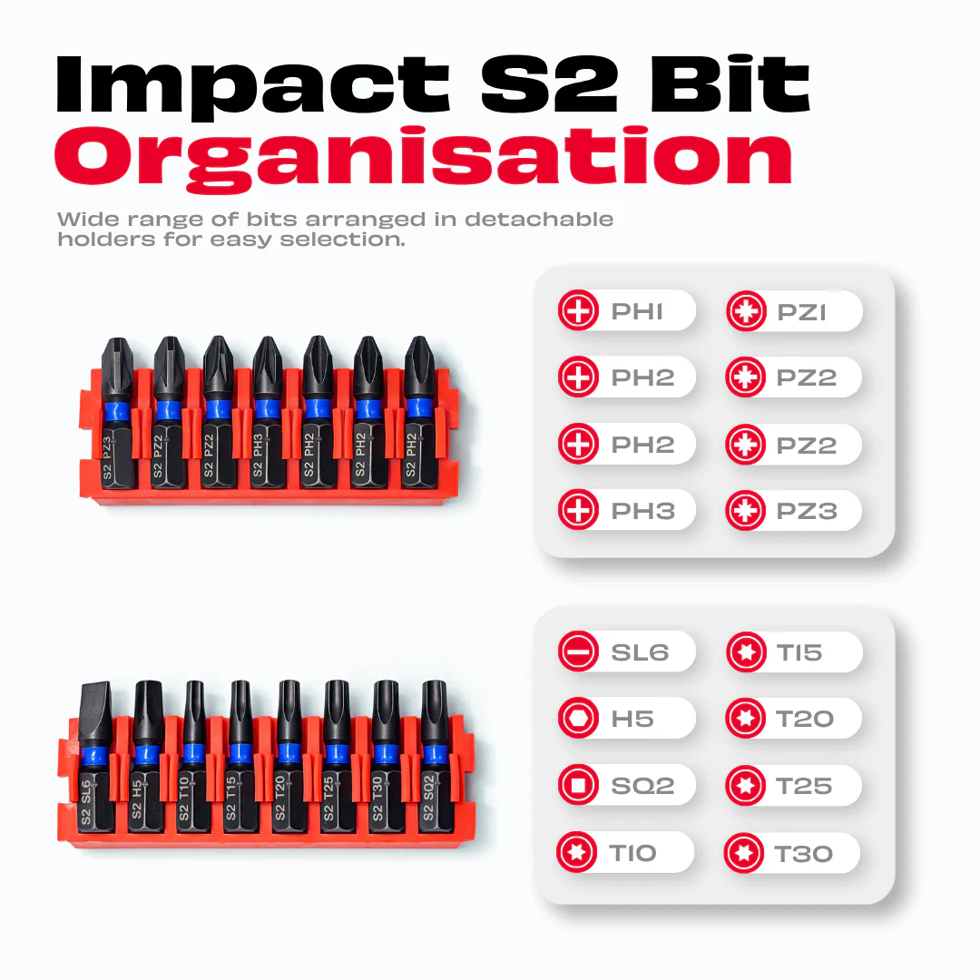 JPT 31-Piece Impact Driver Bit Set | S2 Taiwan Steel Impact Rated Bits with Phillips, Torx, Hex & Nut Driver | Includes Bit Holder & Socket Adapter | For Drill & Impact Driver | Ultra Heavy Duty - Image 4
