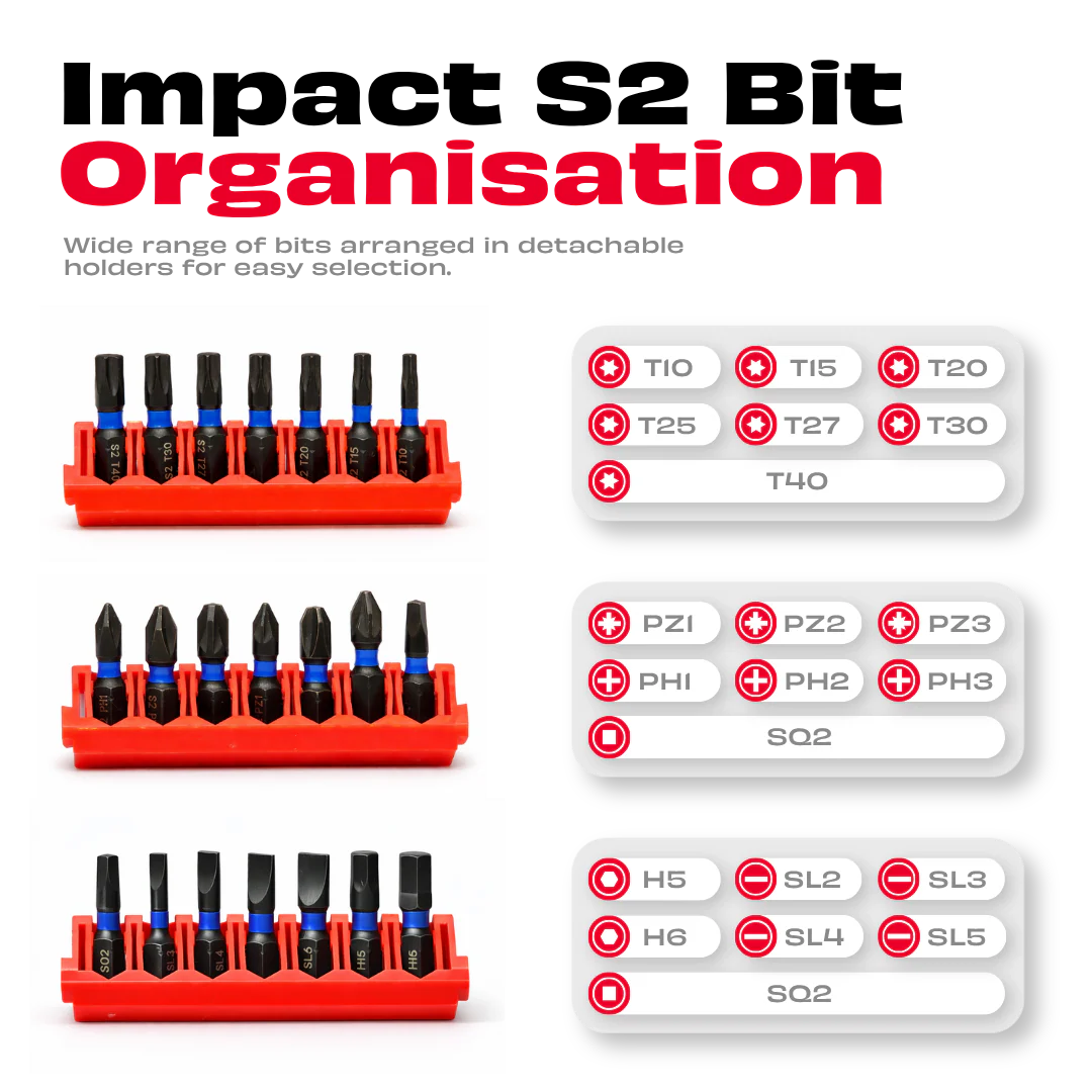 JPT 42-Piece Impact Rated S2 Steel Bit Set | Phillips, Pozidriv, Torx, Hex & Slotted Bits with Bit Holder & Socket Adapter | Taiwan Material for Impact Driver & Drill | Ultra Heavy Duty - Image 4