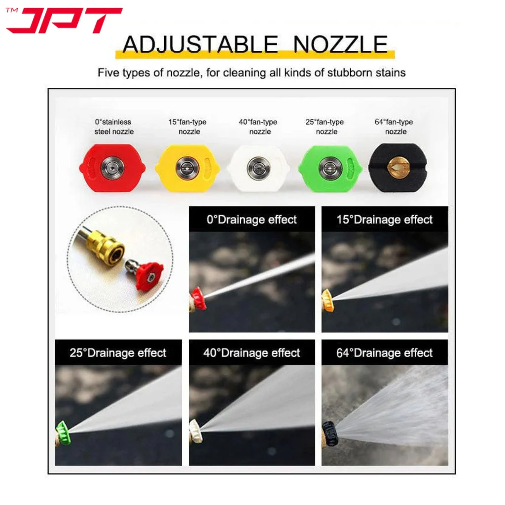 JPT 5-Piece 1/4-Inch Quick Connect Universal Pressure Washer Nozzle Tips With 1/4 Quick Connector - Image 4
