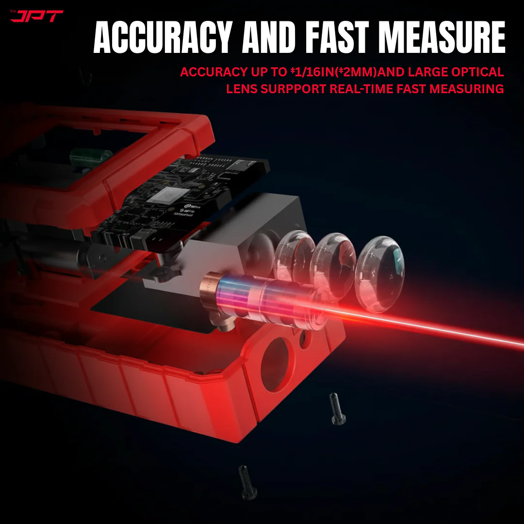 JPT 50M Laser Distance Meter | Digital Laser Measuring Tool with Area & Volume Calculation, Pythagorean Height Mode, Continuous Measurement, Unit Conversion, Backlit Display & Bubble Level - Image 4