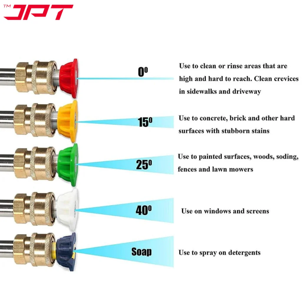 JPT Combo 5-Piece Multi-Degree Pressure Washer Nozzle, 5 Angles Pressure Washer Pivoting Coupler, 10-Inch Pressure Washer Extension Rod/Wand With 1/4-Inch Quick Connector - Image 5