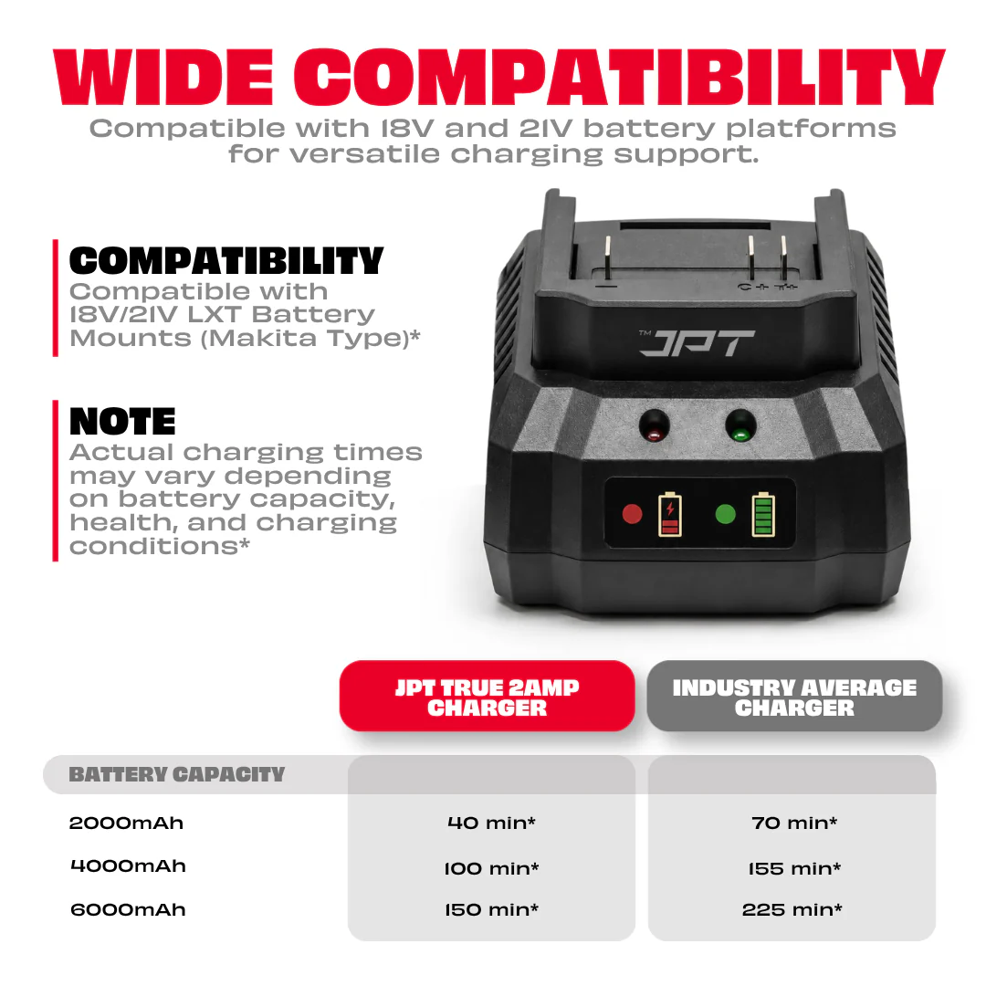 JPT Cordless Power Tool Charger 18/21V, True 2A Output, Ultra Heavy Duty - Image 6