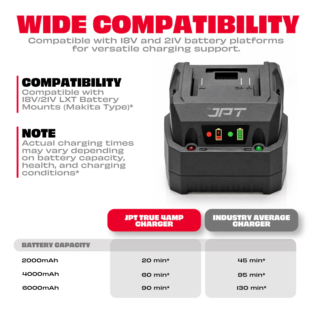 JPT Cordless Power Tool Charger 18/21V, True 4A Output, Ultra Heavy Duty - Image 6