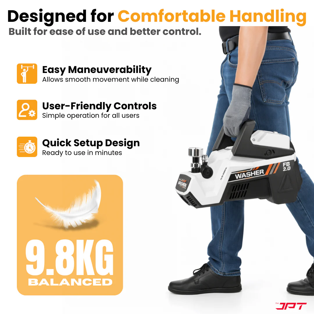 JPT F8 2.0 Super Combo 3500 PSI Electric Pressure Washer – 2500W 100% Copper Motor, 10 L/min High Flow, Portable Car & Home Power Washer with Total Stop System & 14-Piece Accessory Kit - Image 6