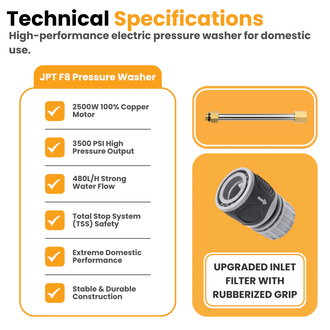 JPT F8 2.0 Car Pressure Washer - Image 7