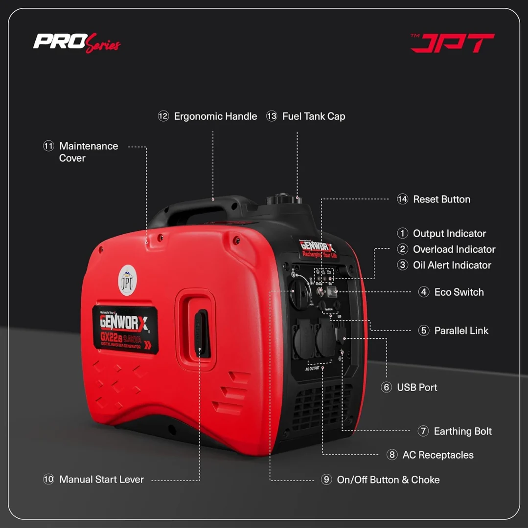 JPT Genworx GX24iS Petrol Electric Generator | 79.7cc 4-stroke Ohv | 2200 Peak Watts Power | 5L Fuel Tank | 4 Hours Running at Quarter-Load | 2.2kW Electric Generator for Home and Outdoor - Image 7