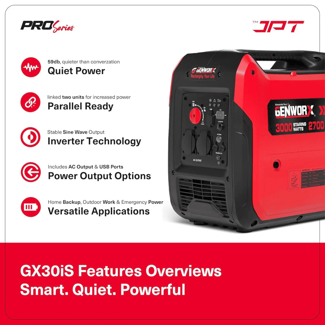 JPT Genworx GX30iS 3.2kVA Portable Electric Generator | 120cc 4-Stroke OHV Engine | 6L Fuel Tank, 4.5Hr Runtime | Push-Button & Recoil Start | Super Quiet 59dB for Home, Camping & Outdoor Use - Image 5