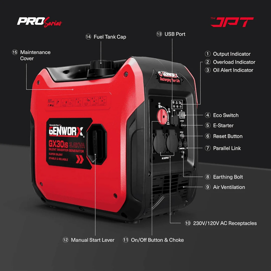 JPT Genworx GX30iS 3.2kVA Portable Electric Generator | 120cc 4-Stroke OHV Engine | 6L Fuel Tank, 4.5Hr Runtime | Push-Button & Recoil Start | Super Quiet 59dB for Home, Camping & Outdoor Use - Image 7