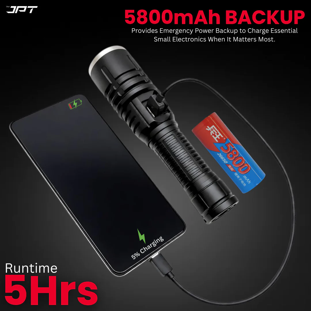 JPT Heavy-Duty K17 LED Flashlight | 3 Lightning Modes | Telescopic Zoom | Power Bank Function | Rechargeable USB Tactical | 5800mAh Battery | Portable Torch for Trekking, Hunting, Emergency - Image 5