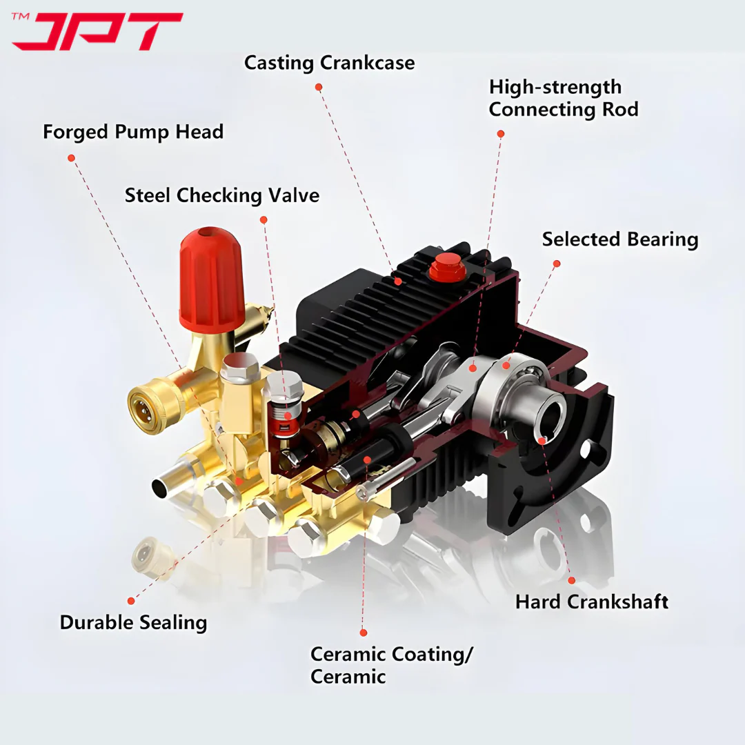 JPT Pro Series 3.7HPC Commercial Car Wash Machine | 2800-watt Powerful Motor | Max. 250 Bar Power | Max. 2655 PSI Pressure | Max. 16 L/Min Water Flow | Best for Car Service Centers, Industrial & Home Cleaning - Image 4